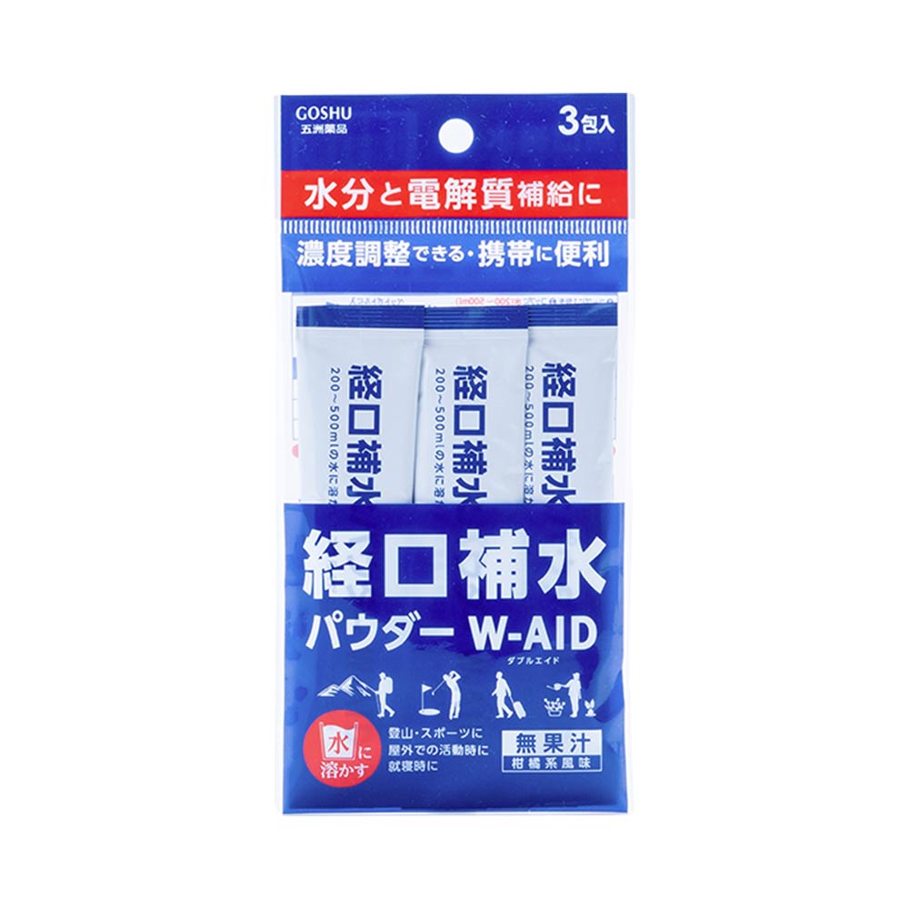 product image slider item